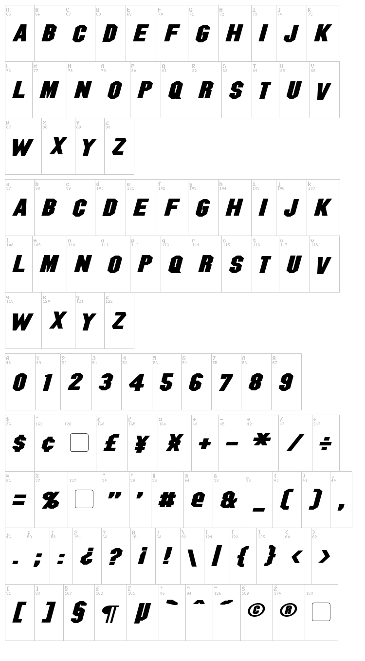 Blitzwing font map